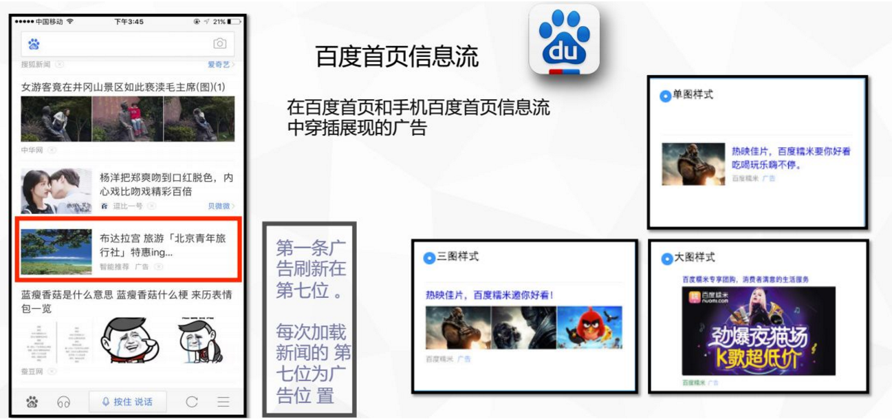 營銷推廣，信息流廣告少不了